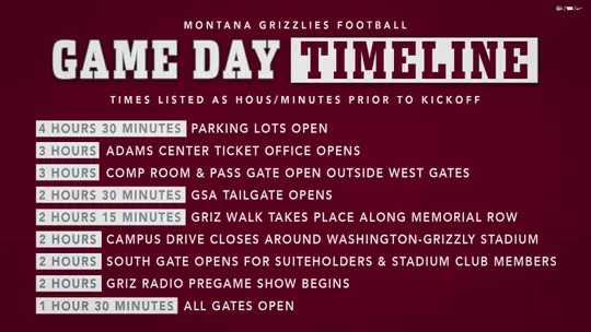Griz Football Game Day Timeline