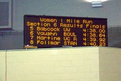 Brenda Martinez Results Board at Husky Classic