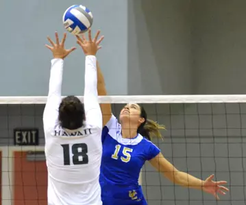 Volleyball Concludes 2014 Season With Road Trip To Hawai'i Image