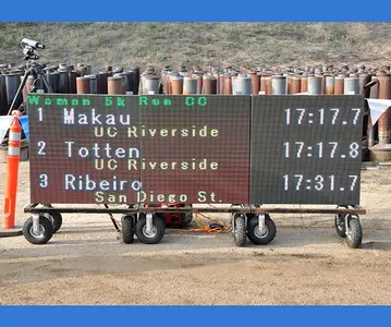 Faith Makau Weslie Totten Times On Scoreboard