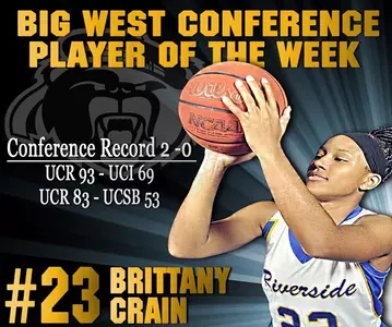 BCrain POTW