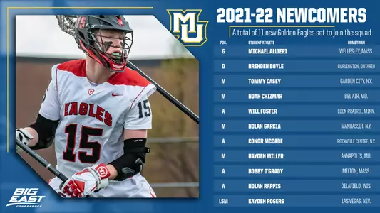 MLAX Newcomers