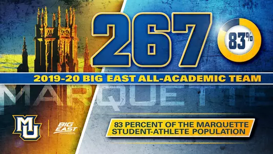 2019-20 BIG EAST All-Academic Team