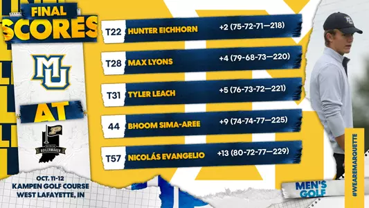 Purdue Fall Invitational