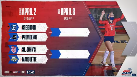 2020-21 BIG EAST Volleyball