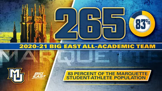 2020-21 BIG EAST All-Academic