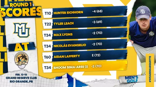 Puerto Rico Classic 2022 Round One