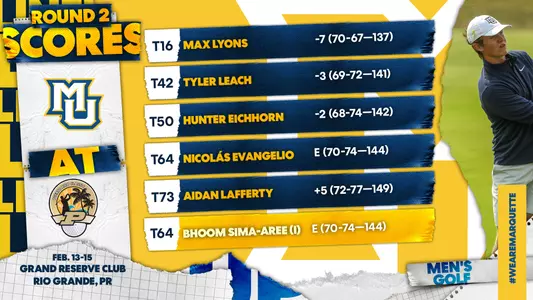 Max Lyons 2022 Puerto Rico Classic Round two