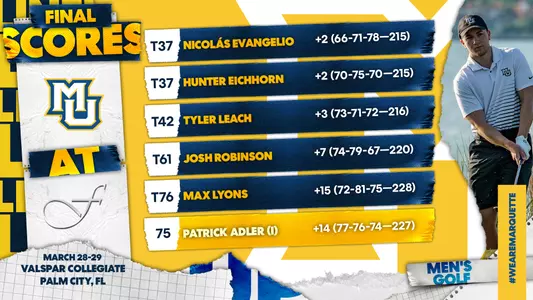 Valspar Collegiate 2022 Final