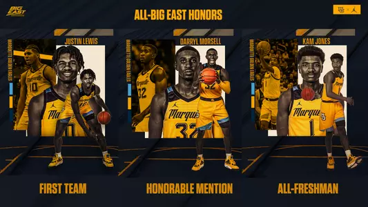 All-BIG EAST