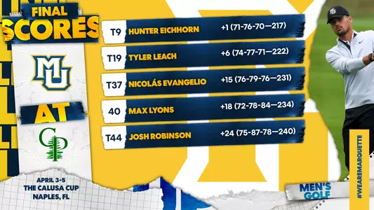 Hunter Eichhorn  The Calusa Cup 2022
