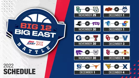 Big 12 - BIG EAST Battle