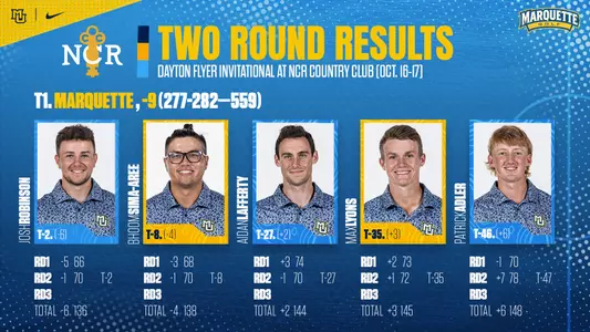 2023 Flyer Invitational Day One