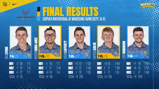 Final Results Windsong Farm 2023