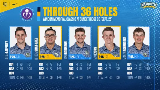 Windon Memorial 2023 - 36 holes