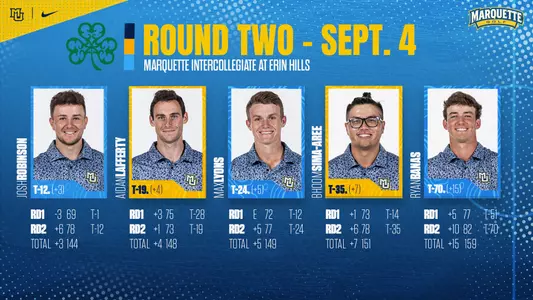 Marquette Intercollegiate Day Two