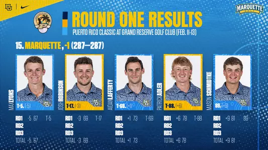 2024 Puerto Rico Classic