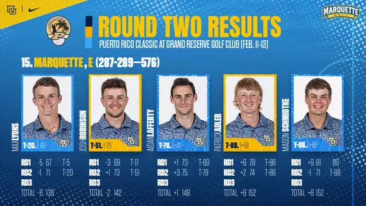 Men's Golf 2024 Puerto Rico Day Two