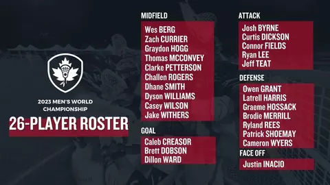 Caleb Creasor 2023 World Games Canada