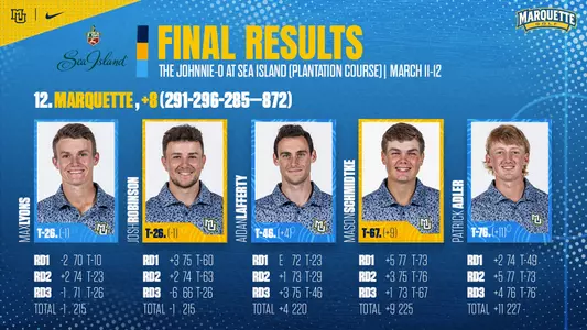 Final Round - The Johnnie-O at Sea Island