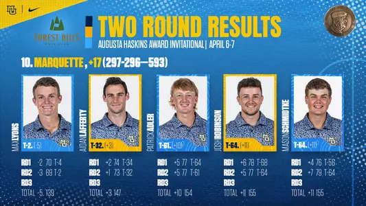 Augusta Haskins Invite Day One 2024