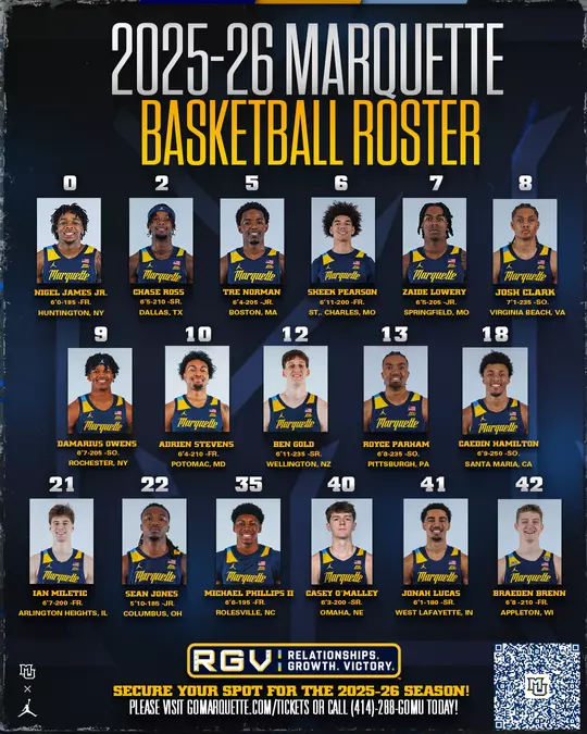 #MUBB Roster Sheet