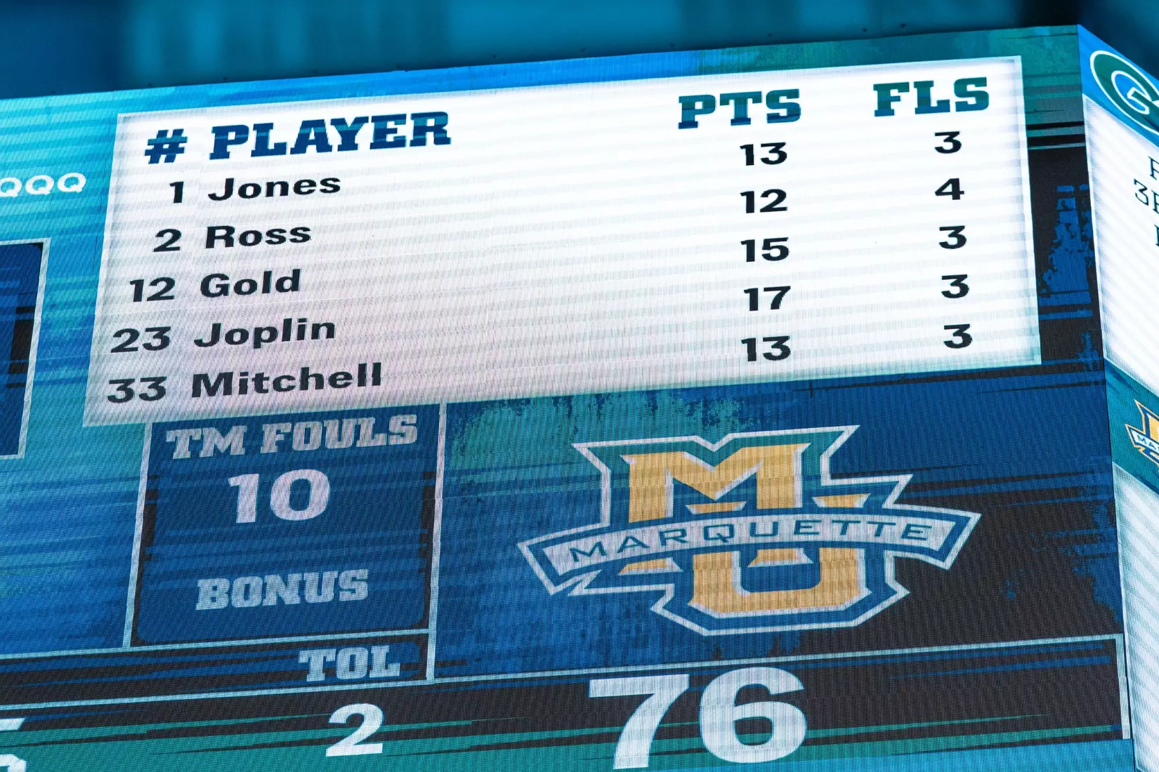 #21 Marquette Men's Basketball defeats Goergetown 76-61 on Saturday, March 1 2025 at Capital One Arena, Washington DC, USA.