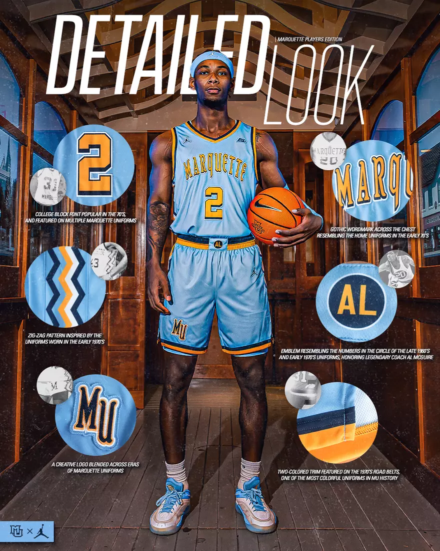 2025-26 #MUBB Players Edition Uniform