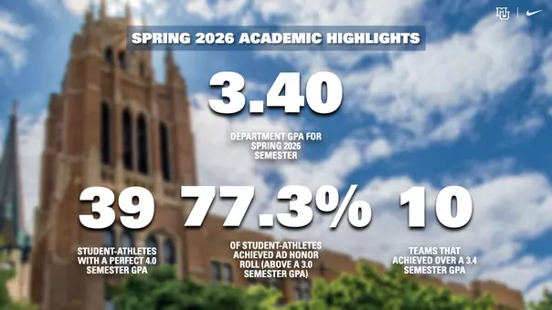 spring 2026 academic highlights