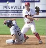 Wolfpack infielder Jeremy Dutton