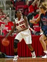 Sophomore shooting guard Billie McDowell and the Wolfpack host Florida A&M on Wednesday.