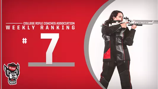 Wolfpack Ranked #7 in CRCA Poll