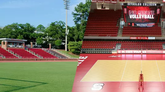 Dail Soccer Field / Reynolds Coliseum