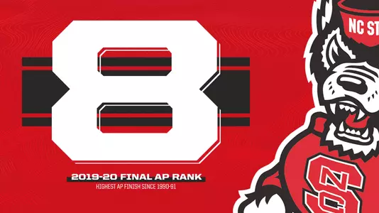 Final AP Rank 2019-20 WBB