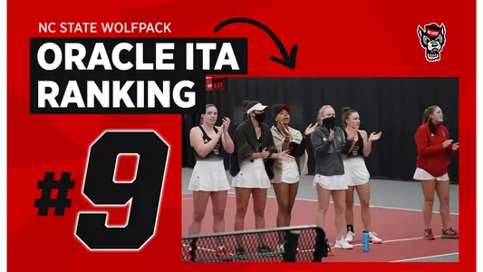 WTEN Ranking Feb 224