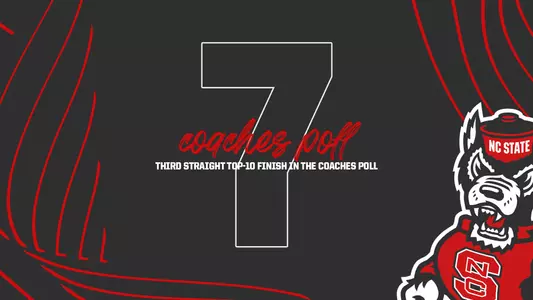 WBB Coaches Poll Final 2020-21