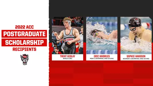 Postgraduate Scholarship 2022 NC State
