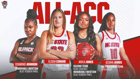 WBB All-ACC 2022