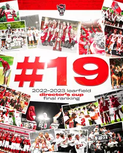 2022-23 Directors' Cup