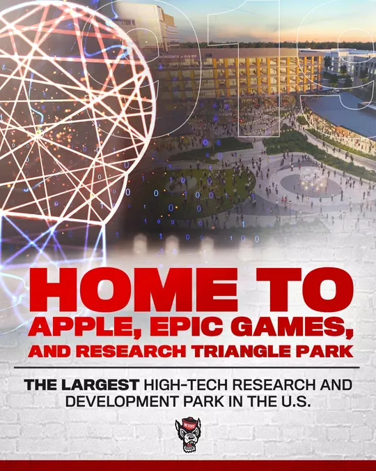Research Triangle