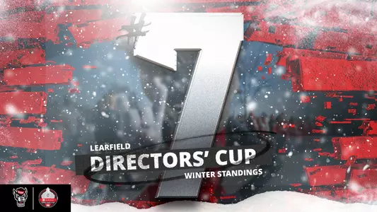 Directors' Cup Winter