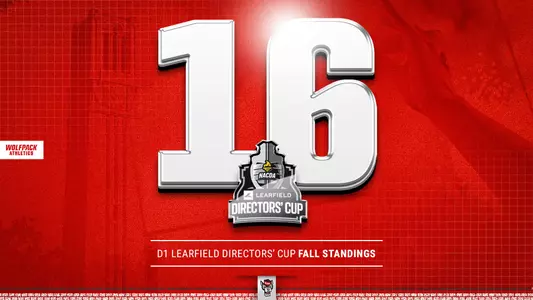 Fall 25 directors' cup