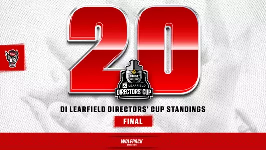 Learfield 24-25 Final Ranking