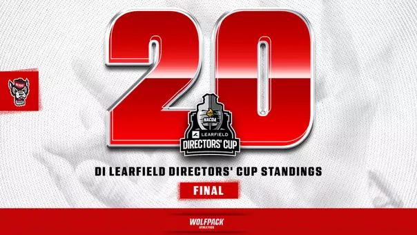 Learfield 24-25 Final Ranking