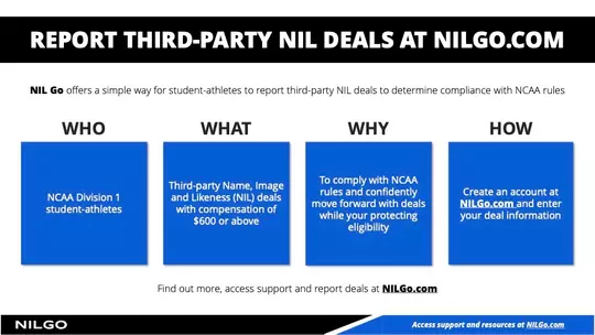 NIL Go Student-Athlete Info