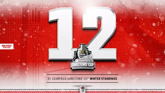 Winter 25 Directors' Cup