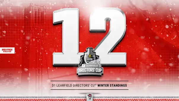 Winter 25 Directors' Cup