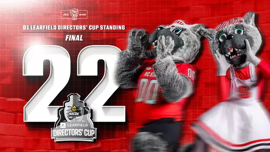 Learfield Directors' Cup Final Standings