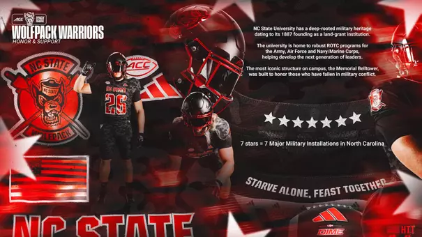 Wolfpack Warriors Uniform