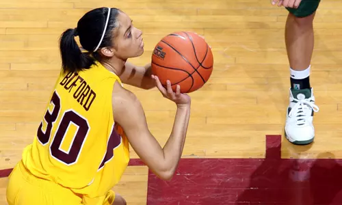 Kiara Buford vs. Michigan Stat